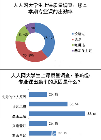 Wnr{飬ĳɌWʾxnδӣ