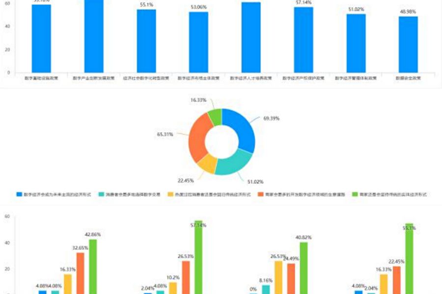 ɽ|WόWԺDEJ֪{нMɹ_չӕh