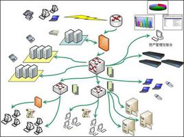 2019W(wng)jϵy(tng)팣I(y)ô_Wʲô_ǰÆ